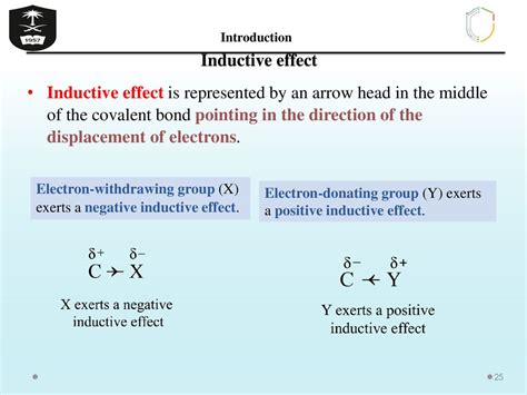 inductive effect involves|Inductive Effect .